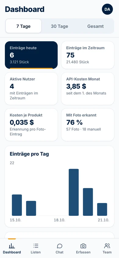 Dashboard auf dem Smartphone mit Einträgen und KI-Kosten